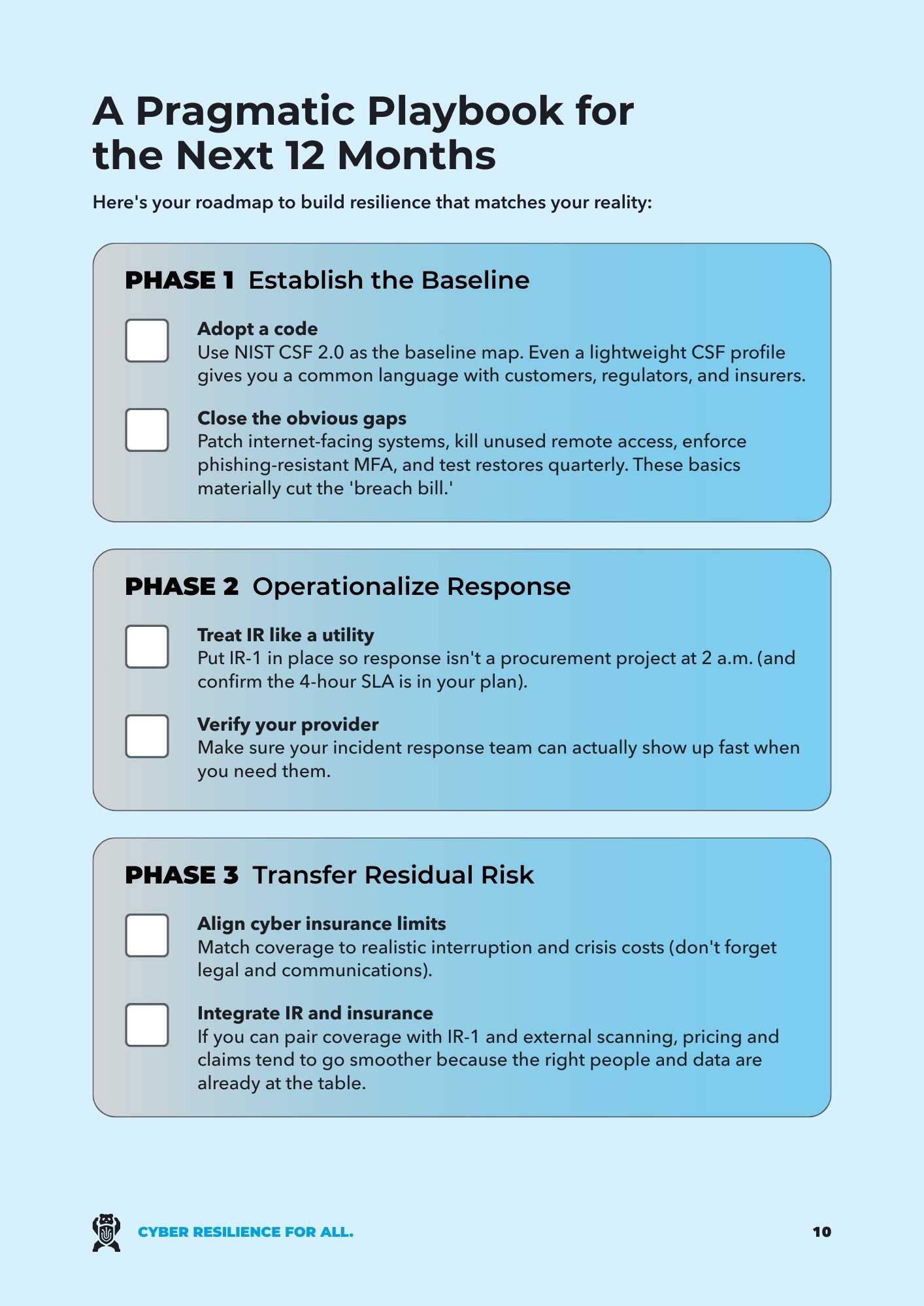Preview of whitepaper offering a cyber resilience playbook