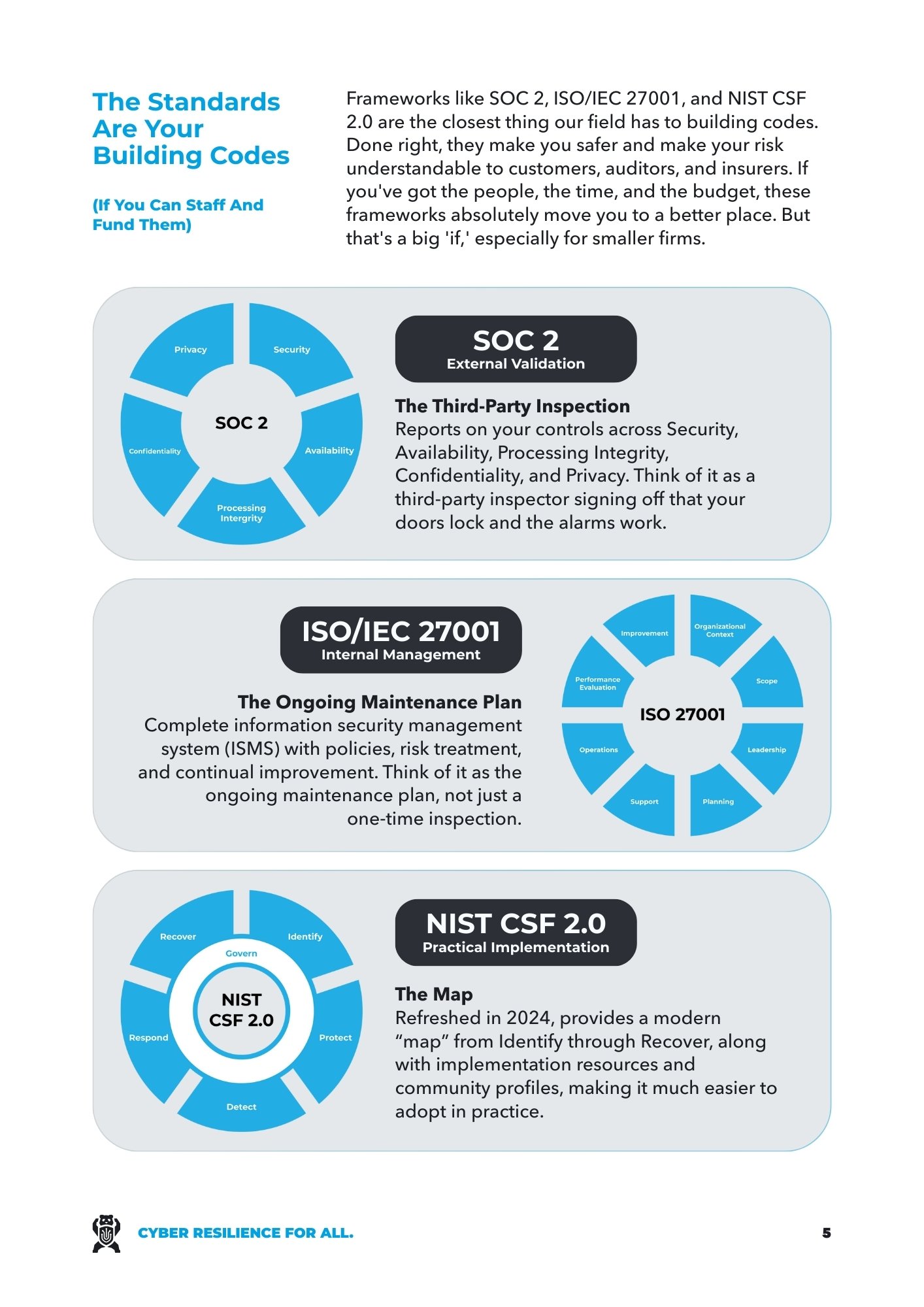 preview of whitepaper
